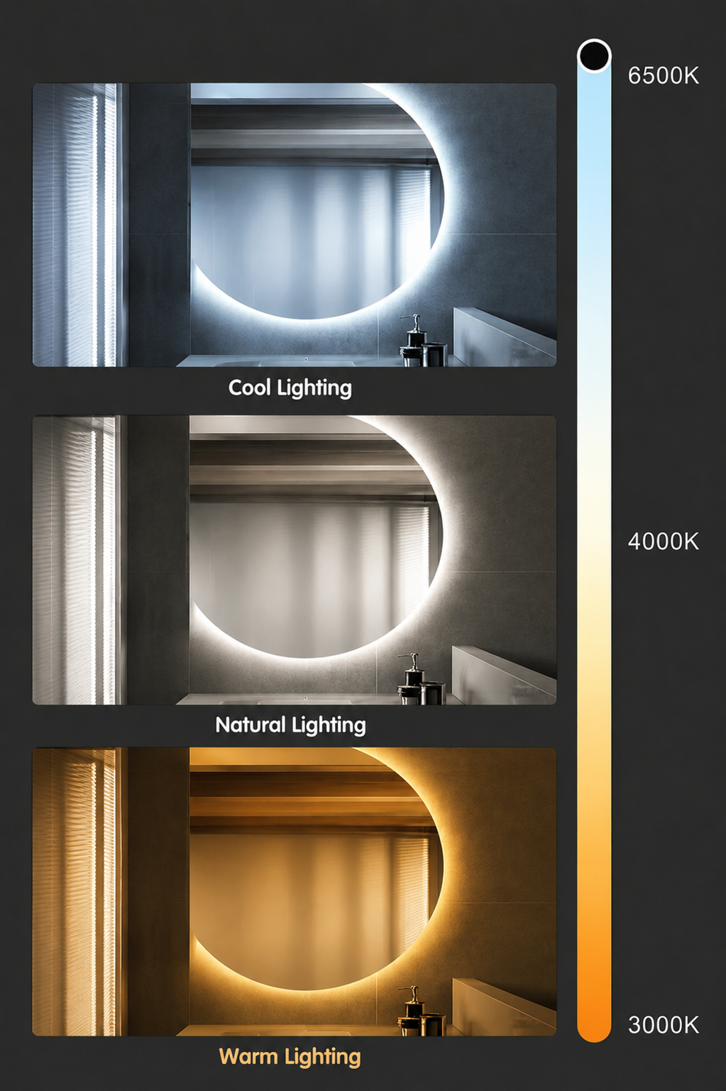 Luna Edge LED Mirror (LM004)